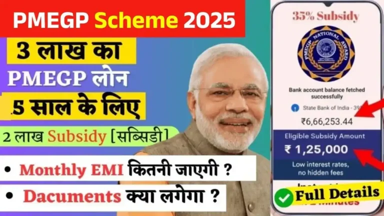 PMEGP Scheme 2025