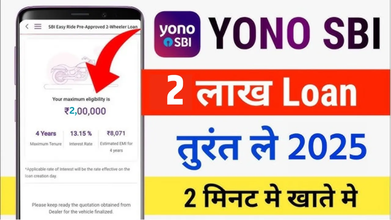SBI Yono Personal Loan